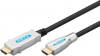 HDMI Standard Kabel mit Ethernet 20m HDMI™ 