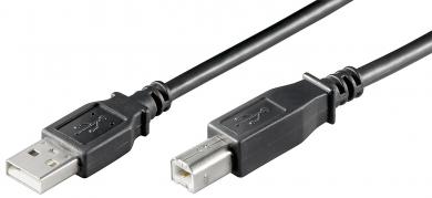 USB Kabel AB 180 HiSpeed 